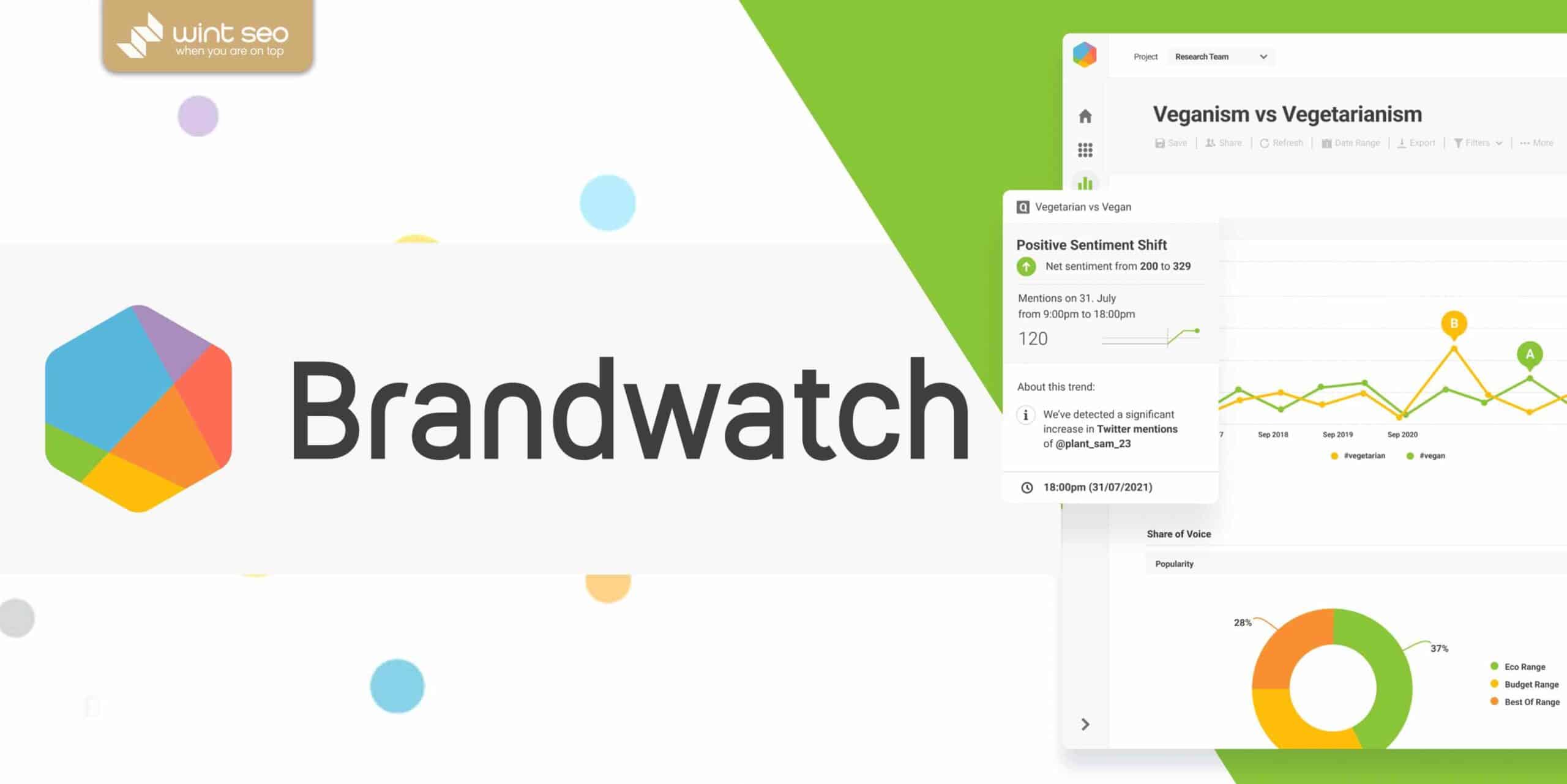 ابزار مدیریت شبکه های اجتماعی Brandwatch چه کمکی بما میکند