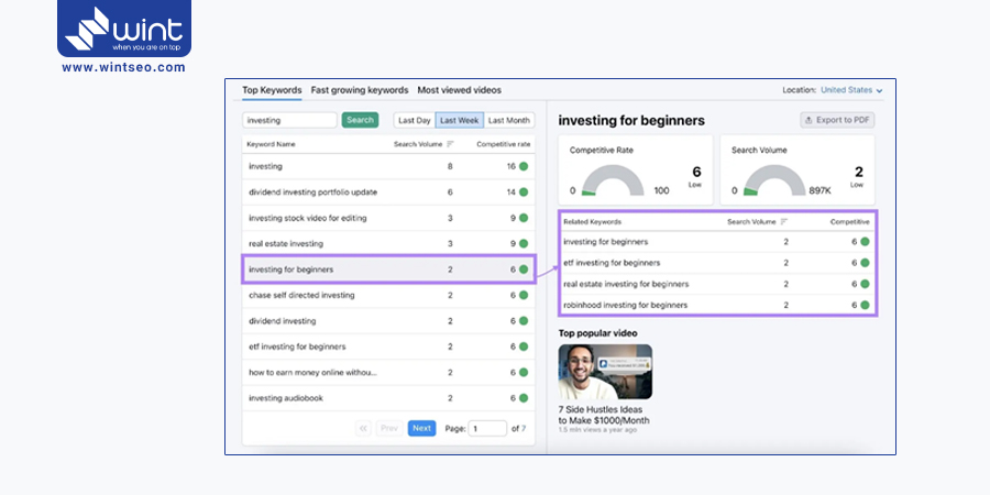 کلمات کلیدی مرتبط و حجم جستجوی در ابزار Keyword Analytics