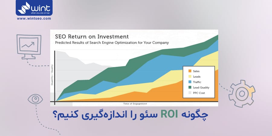 چگونه ROI سئو را محاسبه کنیم؟