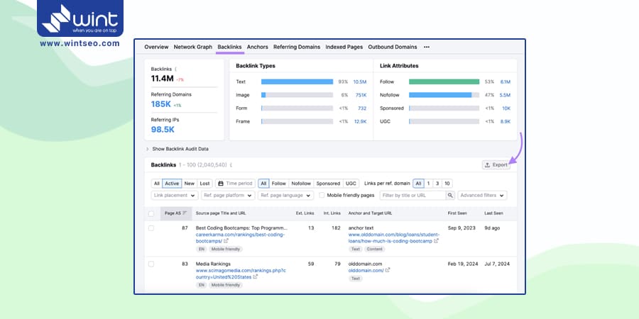 ابزار Backlink Analytics چه کمکی بما میکند؟