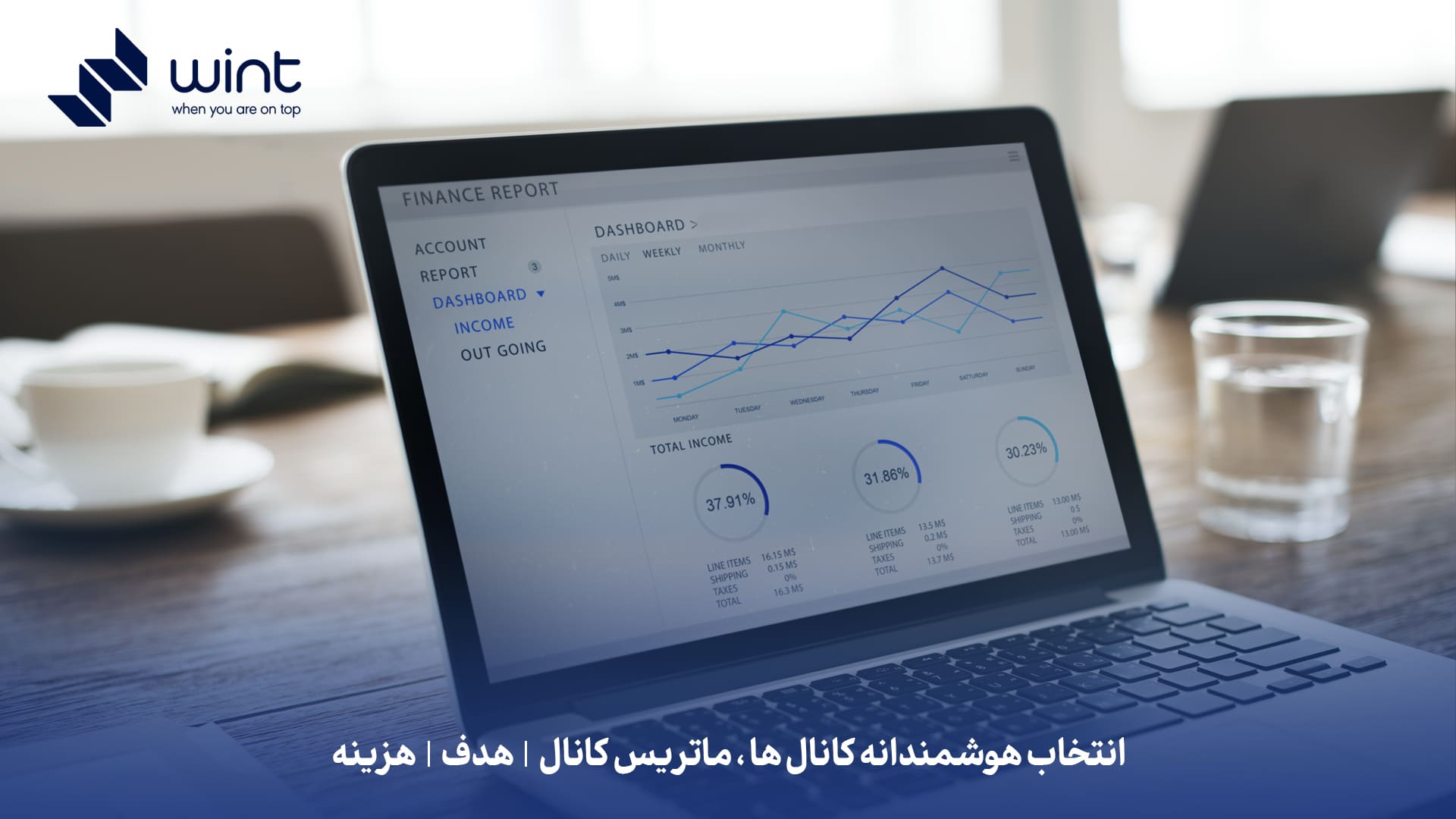 انتخاب هوشمندانه کانال‌ها، ماتریس کانال|هدف|هزینه