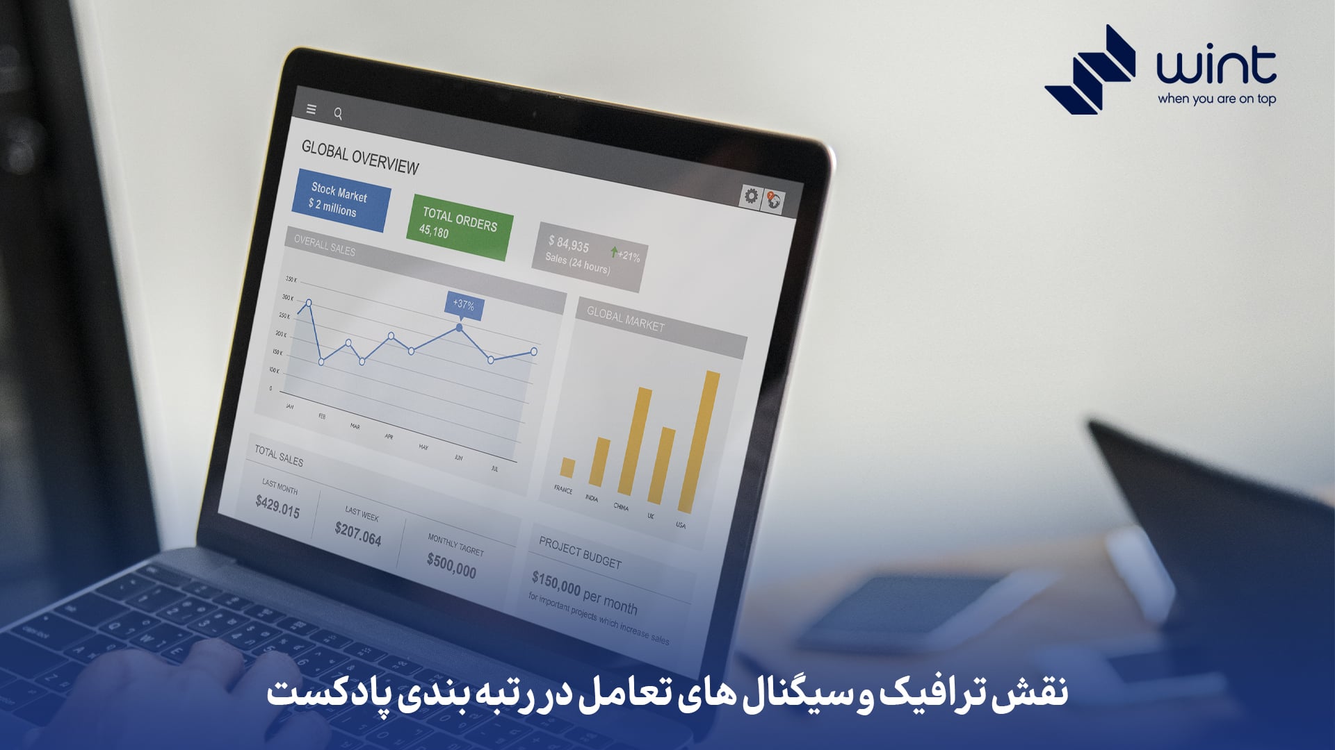 نقش ترافیک و سیگنالهای تعامل در رتبه بندی پادکست