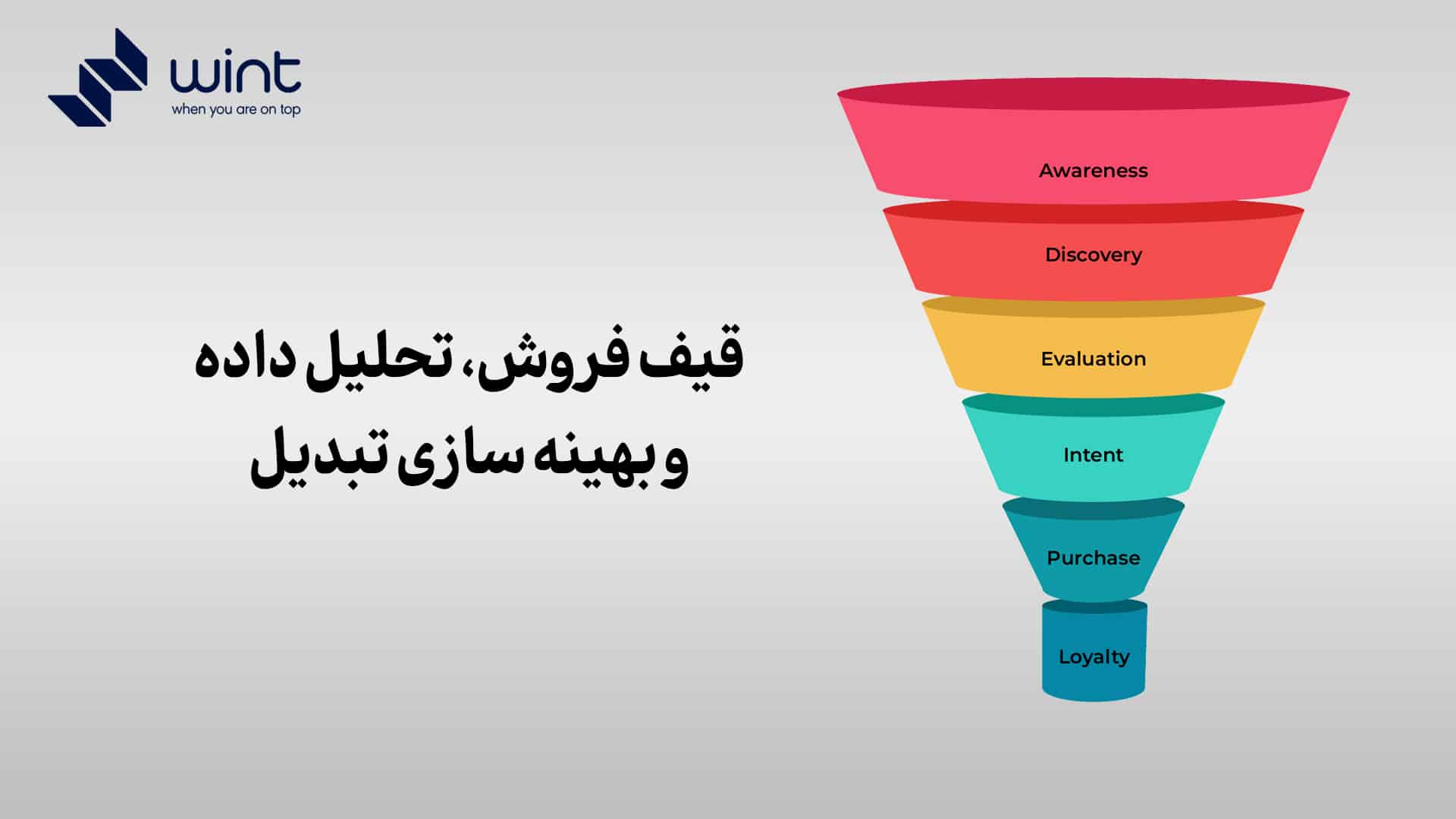 قیف فروش، تحلیل داده و بهینه‌ سازی تبدیل