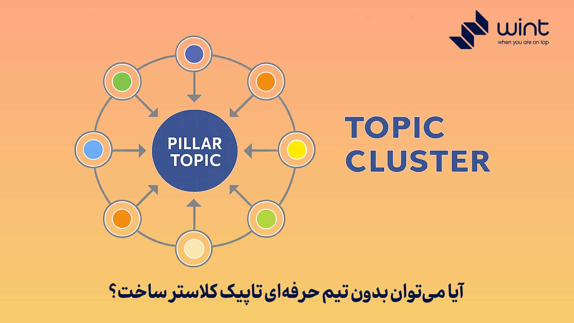 آیا میتوان بدون تیم حرفهای تاپیک کلاستر ساخت؟