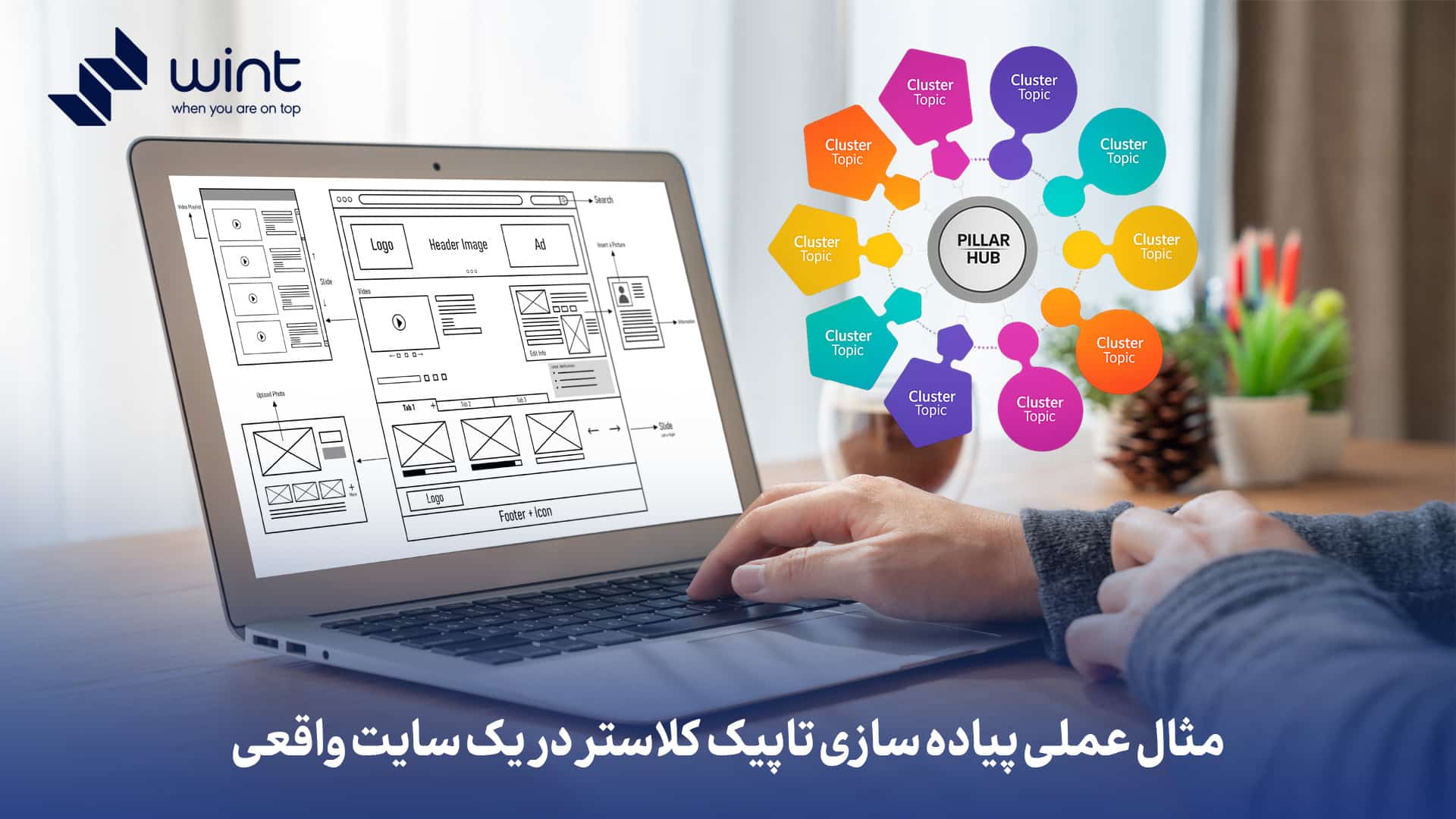 مثال عملی پیاده سازی تاپیک کلاستر در یک سایت واقعی